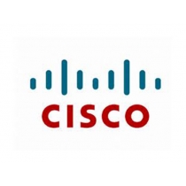 Лицензии IP АТС Cisco CME