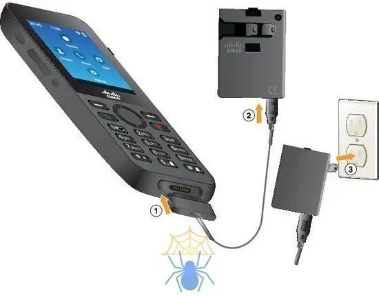 Блок питания Cisco CP-PWR-DC8821-CE=