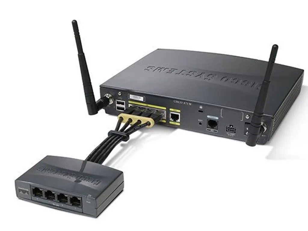 800-IL-PM-4 Cisco модуль для питания Poe для маршрутизатора