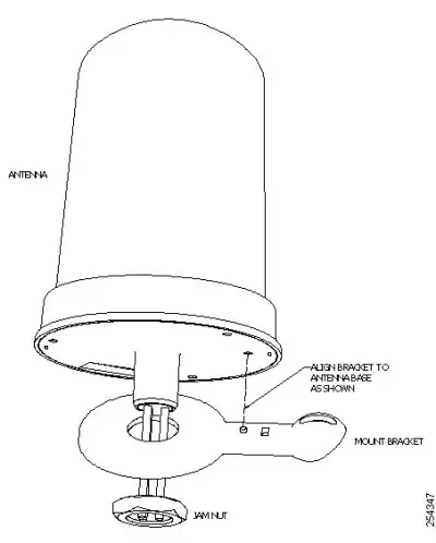 Антенна Cisco AIR-ANT2544V4M-R= Антенна Cisco AIR-ANT2544V4M-R=