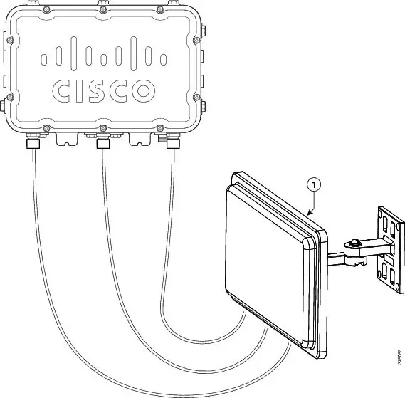 Антенна Cisco AIR-ANT2588P3M-N= Антенна Cisco AIR-ANT2588P3M-N=