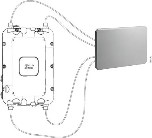 Антенна Cisco, 2.4 GHz/5 GHz 13 dBi AIR-ANT2513P4M-N= Антенна Cisco, 2.4 GHz/5 GHz 13 dBi AIR-ANT2513P4M-N=