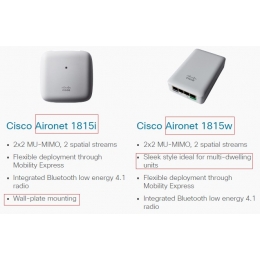 Точка доступа Cisco Aironet 1815i AIR-AP1815I-R-K9C