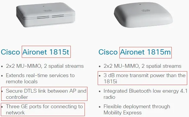 Точка доступа Cisco Aironet 1815M AIR-AP1815M-E-K9