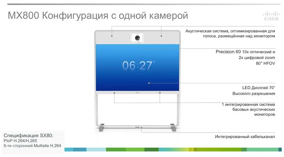 Система видеоконференцсвязи Cisco TelePresence CTS-MX800S-1CAM-K9 Система видеоконференцсвязи Cisco TelePresence CTS-MX800S-1CAM-K9