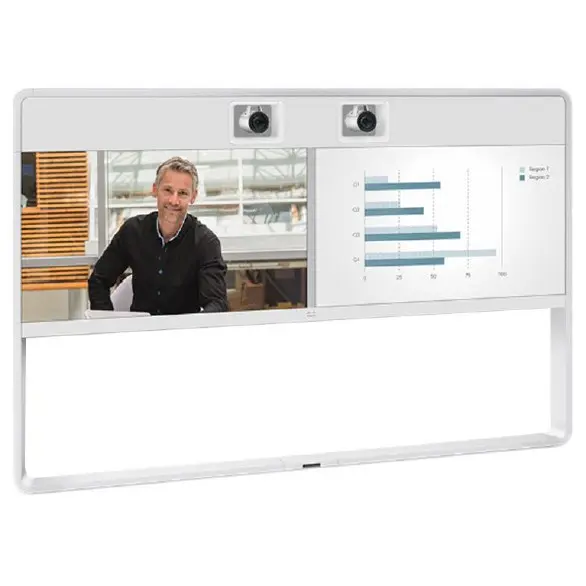 Система видеоконференцсвязи Cisco TelePresence CTS-MX700D-2CAM-K9