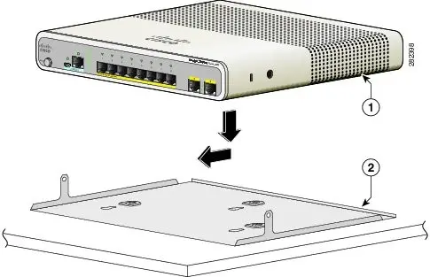 Крепление CMPCT-MGNT-TRAY= Крепление CMPCT-MGNT-TRAY=