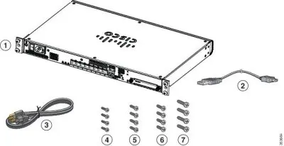 Монтажный комплект Cisco ASA5516-BRACKET=