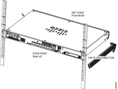 Монтажный комплект Cisco ASA5516-BRACKET= Монтажный комплект Cisco ASA5516-BRACKET=
