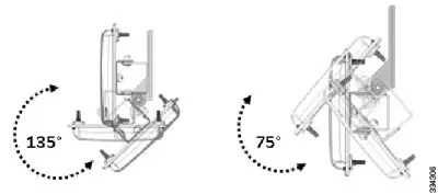 Монтажный комплект Cisco AIR-ACCAMK-1= Монтажный комплект Cisco AIR-ACCAMK-1=