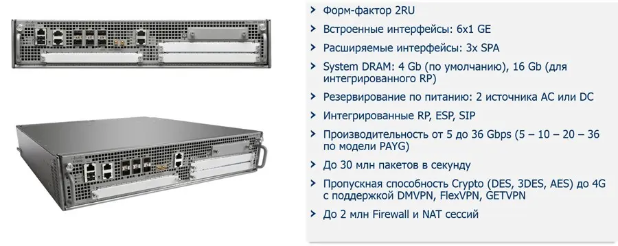 Маршрутизатор Cisco ASR1002-X Маршрутизатор Cisco ASR1002-X