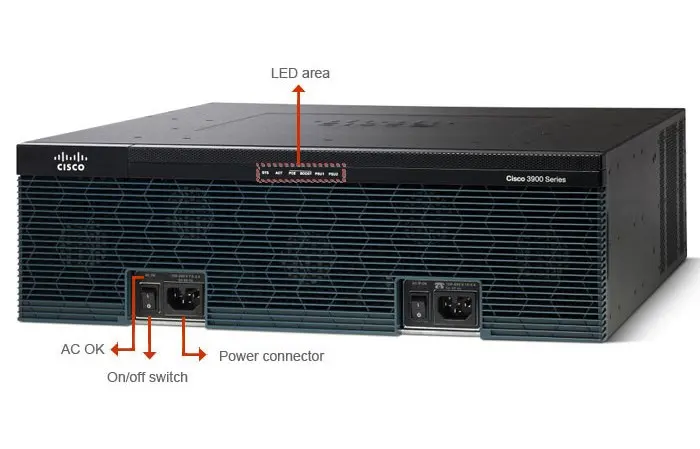 Маршрутизатор Cisco 3925 CISCO3925/K9 Маршрутизатор Cisco 3925 CISCO3925/K9