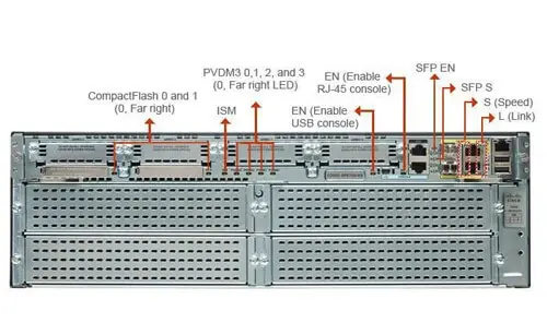 Маршрутизатор Cisco 3925 CISCO3925/K9 Маршрутизатор Cisco 3925 CISCO3925/K9