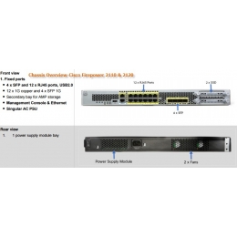 Межсетевой экран Cisco 2110 NGFW, 12 x GE, 4 x SFP, 1500 IPSec, 100GB FPR2110-NGFW-K9