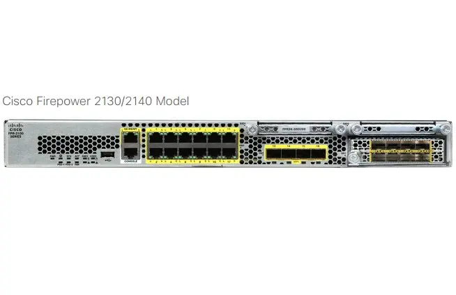 Межсетевой экран Cisco Firepower 2140 Master Bundle FPR2140-BUN Межсетевой экран Cisco Firepower 2140 Master Bundle FPR2140-BUN