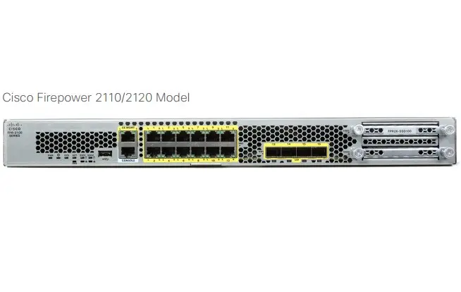 Межсетевой экран Cisco Firepower 2110 Master Bundle FPR2110-BUN Межсетевой экран Cisco Firepower 2110 Master Bundle FPR2110-BUN