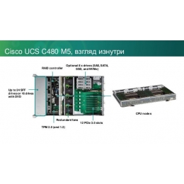 Стоечный сервер Cisco UCSC-C480-M5