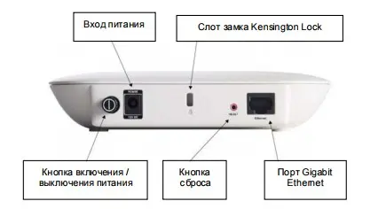 Точка доступа Cisco SB WAP321-E-K9 Точка доступа Cisco SB WAP321-E-K9
