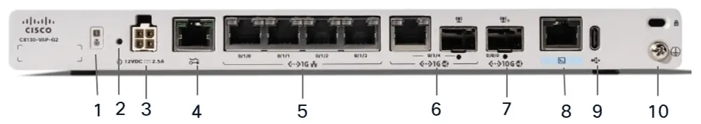 Cisco C8130-VAP-G2 маршрутизатор, Cisco IOS XE, 1 x 1GE RJ-45/ SFP combo,1 x RJ-11 (DSL), 1 x XGSPON/10G BASE-T