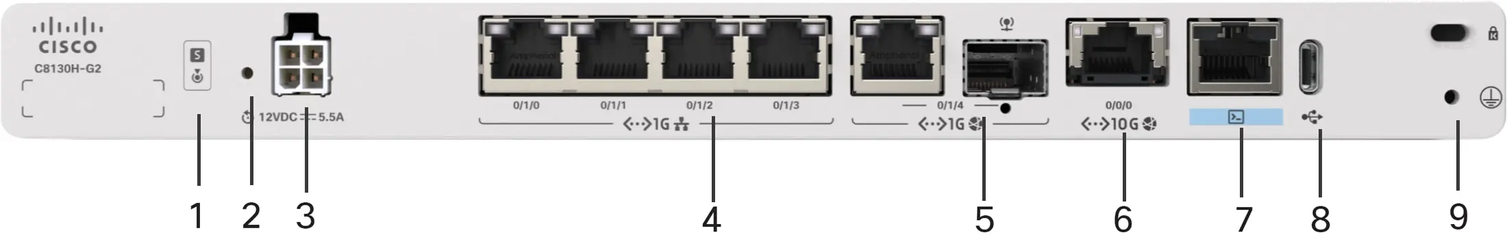 Cisco C8130H-G2 маршрутизатор, Cisco IOS XE, 1 x 1GE RJ-45/SFP combo 1 x 10G BASE-T