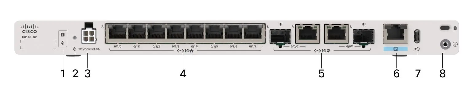 Cisco C8140-G2 маршрутизатор, Cisco IOS XE, 2 x 1GE RJ-45/ SFP combo