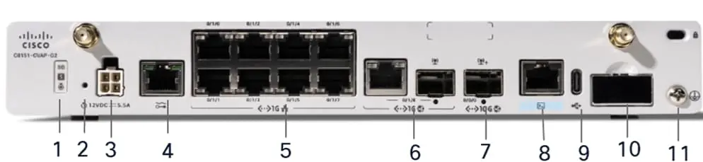 Cisco C8151-CVAI-G2 маршрутизатор, Cisco IOS XE, 1 x 1GE RJ-45/ SFP combo,1 x RJ-11 (DSL), 1 x XGSPON/10G BASE-T