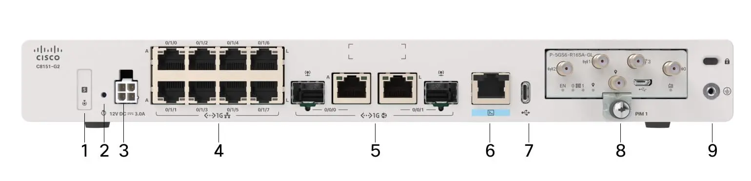 Cisco C8151-G2 маршрутизатор, Cisco IOS XE, 2 x 1GE RJ-45/ SFP combo