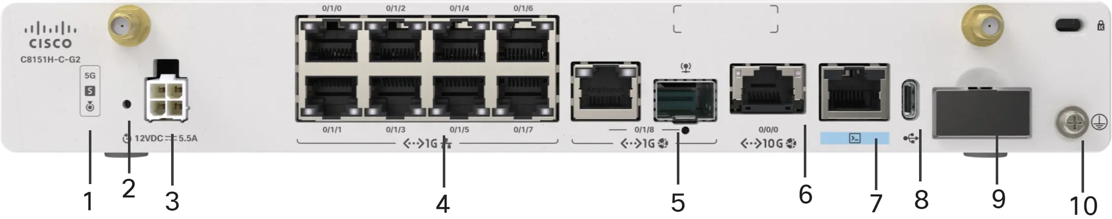 Cisco C8151H-C-G2 маршрутизатор, Cisco IOS XE, 1 x 1GE RJ-45/SFP combo 1 x 10G BASE-T