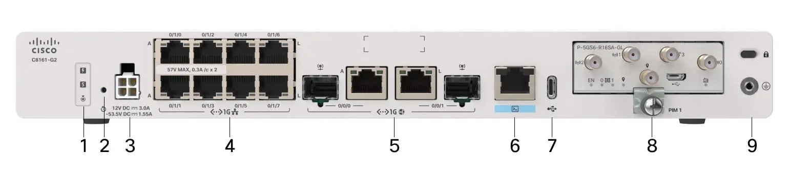 Cisco C8161-G2 маршрутизатор, Cisco IOS XE, 2 x 1GE RJ-45/SFP combo