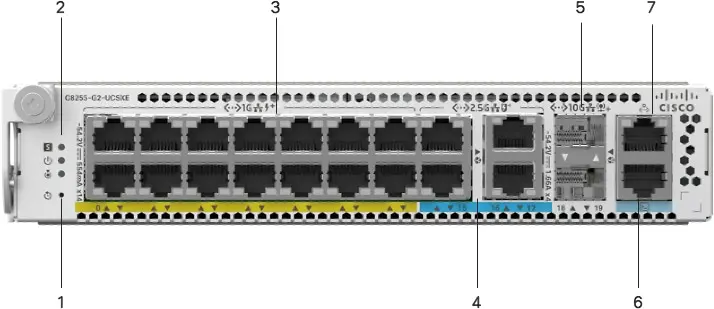 Cisco C8255-G2-UCSXE модуль маршрутизации, шасси UCS XE9305, Cisco IOS XE