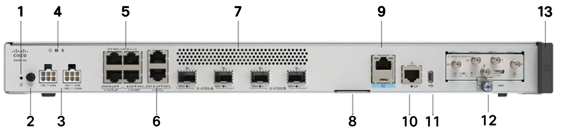 Cisco C8355-G2 маршрутизатор, Cisco IOS XE, 2 x 10G SFP/SFP+ 2 x 5G mGig RJ45 (2x UPoE+)