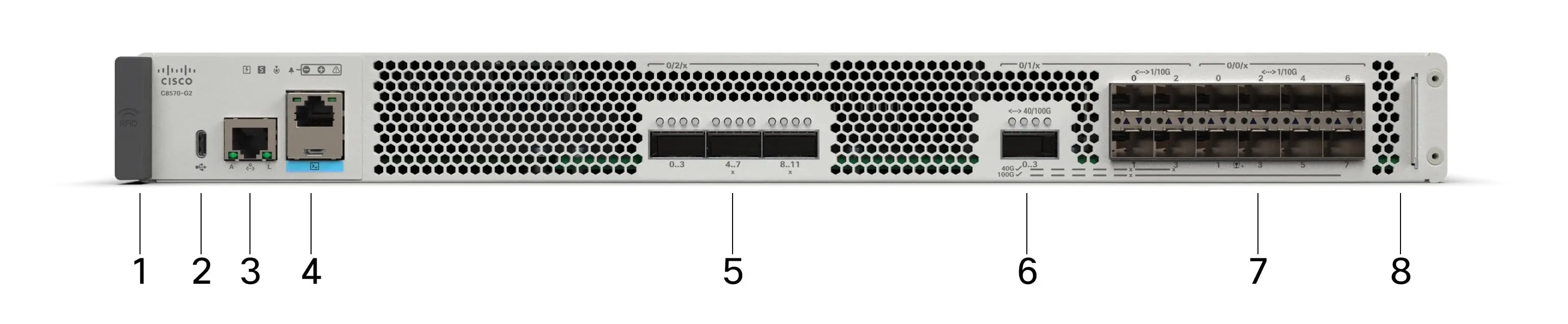 Cisco C8570-G2 маршрутизатор, Cisco IOS XE, 12x 1/10GE (SFP+) 2x 40GE (QSFP+) 2x 40/100GE (QSFP28) Note: max 240GE порты can be enabled simultaneously