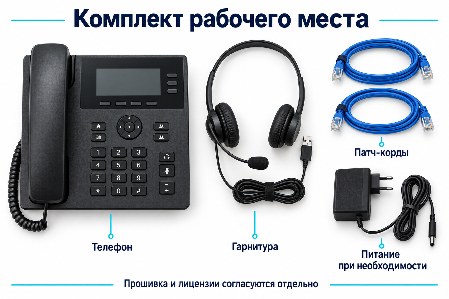 Телефон, гарнитура, патч-корды и питание для рабочего места